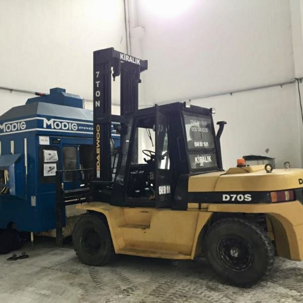  Forklift Kiralama Ankara